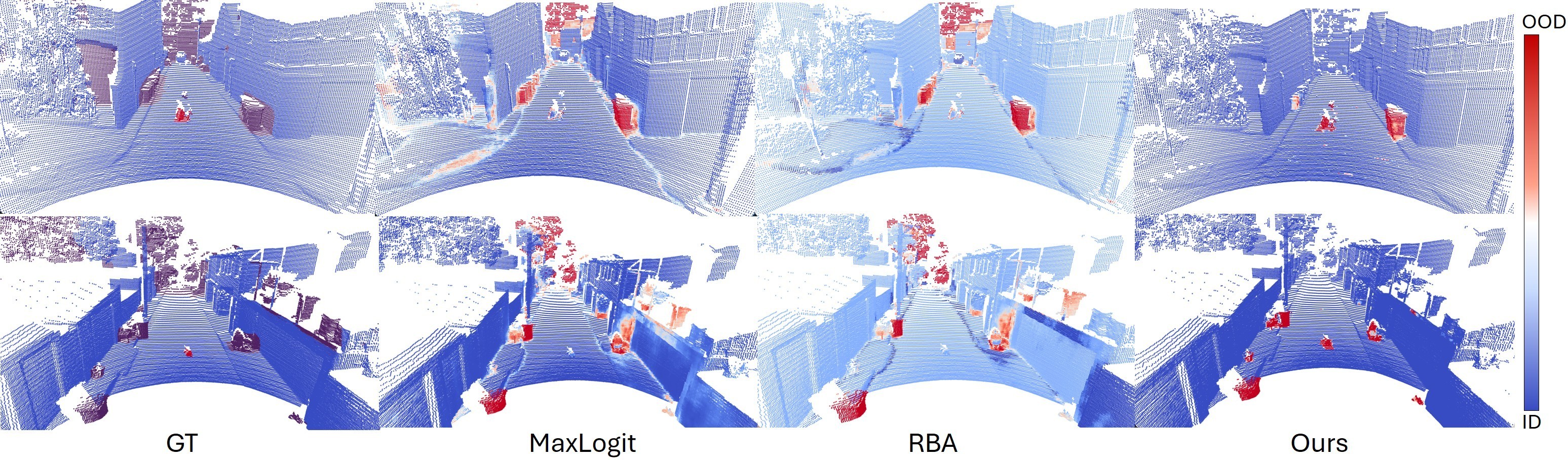 Visualization result.